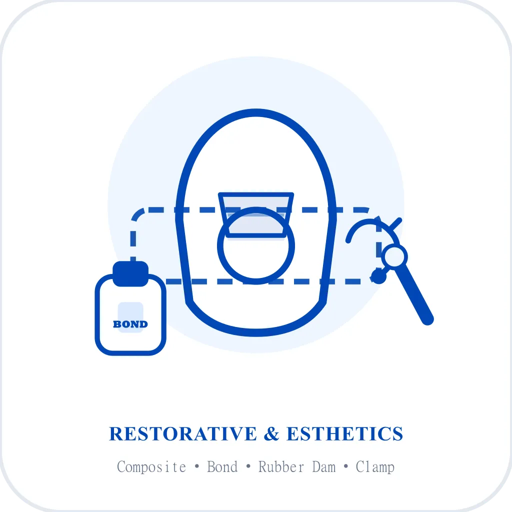 Restorative & Esthetics